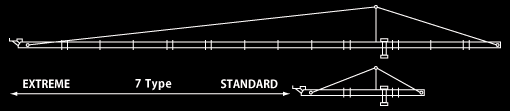 jimmyjib-1